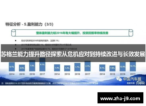 苏格兰能力提升路径探索从危机应对到持续改进与长效发展
