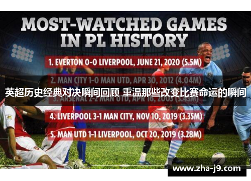 英超历史经典对决瞬间回顾 重温那些改变比赛命运的瞬间