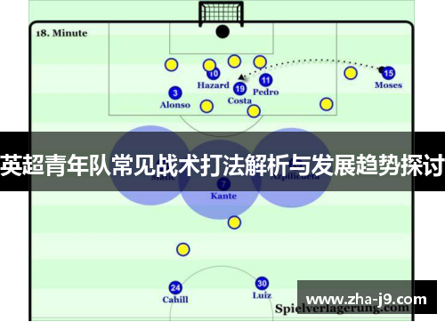 英超青年队常见战术打法解析与发展趋势探讨