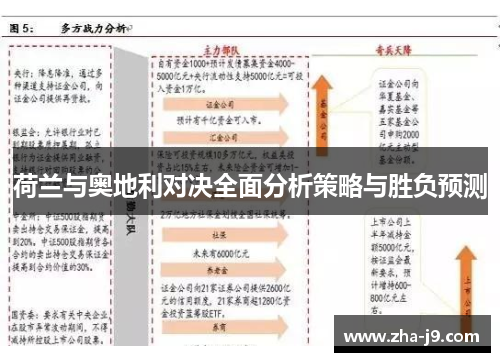 荷兰与奥地利对决全面分析策略与胜负预测