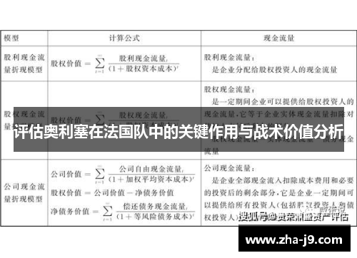 评估奥利塞在法国队中的关键作用与战术价值分析