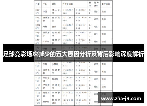 足球竞彩场次减少的五大原因分析及背后影响深度解析