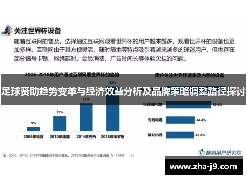 足球赞助趋势变革与经济效益分析及品牌策略调整路径探讨