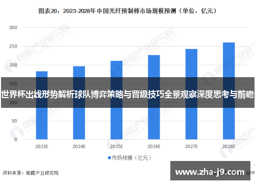 世界杯出线形势解析球队博弈策略与晋级技巧全景观察深度思考与前瞻