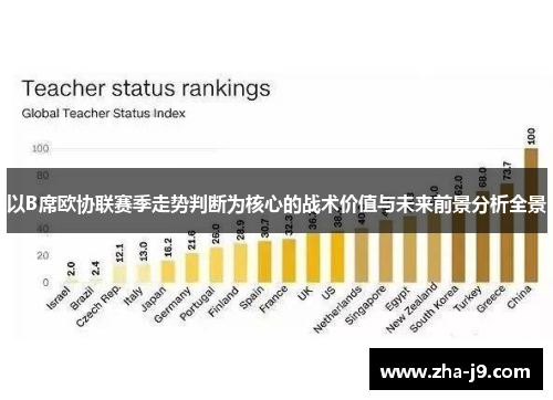 以B席欧协联赛季走势判断为核心的战术价值与未来前景分析全景
