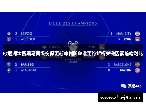 欧冠淘汰赛黑马晋级伤停更新冲刺阶段谁更稳解析关键因素前瞻对比