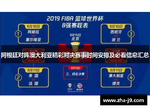 阿根廷对阵澳大利亚精彩对决赛事时间安排及必看信息汇总 阿根廷对阵澳大利亚精彩对决赛事时间安排及必看信息汇总