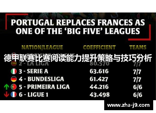 德甲联赛比赛阅读能力提升策略与技巧分析 德甲联赛比赛阅读能力提升策略与技巧分析