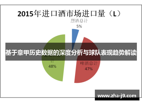 基于意甲历史数据的深度分析与球队表现趋势解读 基于意甲历史数据的深度分析与球队表现趋势解读
