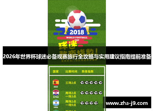 2026年世界杯球迷必备观赛旅行全攻略与实用建议指南提前准备