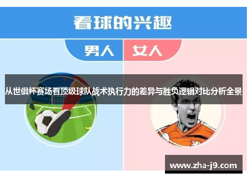 从世俱杯赛场看顶级球队战术执行力的差异与胜负逻辑对比分析全景