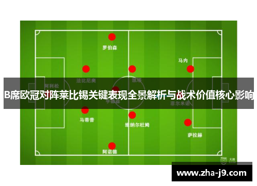 B席欧冠对阵莱比锡关键表现全景解析与战术价值核心影响 B席欧冠对阵莱比锡关键表现全景解析与战术价值核心影响