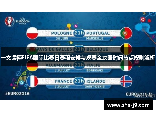 一文读懂FIFA国际比赛日赛程安排与观赛全攻略时间节点规则解析 一文读懂FIFA国际比赛日赛程安排与观赛全攻略时间节点规则解析