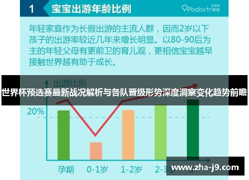 世界杯预选赛最新战况解析与各队晋级形势深度洞察变化趋势前瞻 世界杯预选赛最新战况解析与各队晋级形势深度洞察变化趋势前瞻