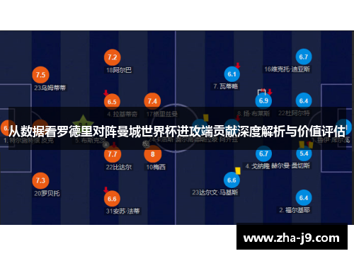 从数据看罗德里对阵曼城世界杯进攻端贡献深度解析与价值评估 从数据看罗德里对阵曼城世界杯进攻端贡献深度解析与价值评估